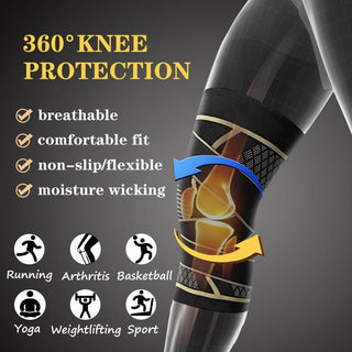 JointGuard – 3D Knee Support Sleeve
