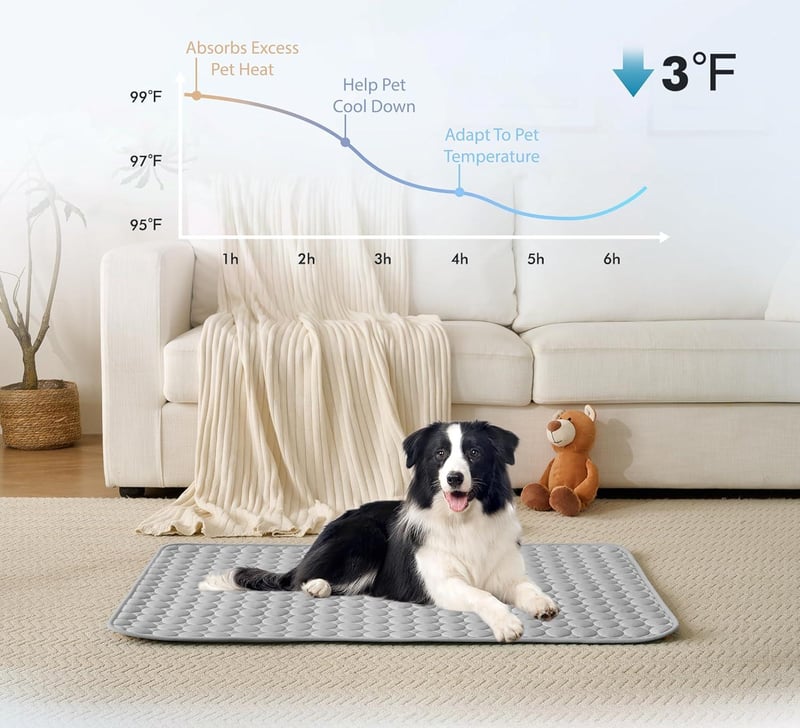 CooliPet – Smart 4X Effective Pet Cooling Mat