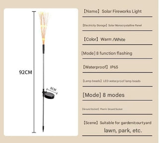 GlowHaven – Solar Powered Outdoor Fairy Lights