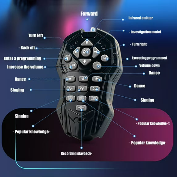 RoboGenius – Next-Gen Humanoid AI Robot