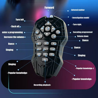 RoboGenius – Next-Gen Humanoid AI Robot