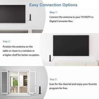 SignalMax - Long-Range HDTV Antenna