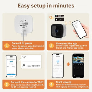 TrueVision – Crystal Clear Security Camera with Smart Alerts