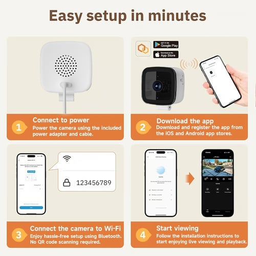 TrueVision – Crystal Clear Security Camera with Smart Alerts