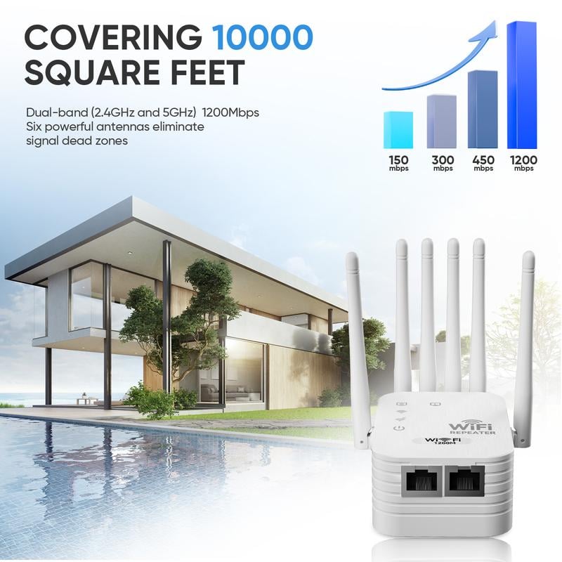 UltraReach – High Power WiFi Range Extender