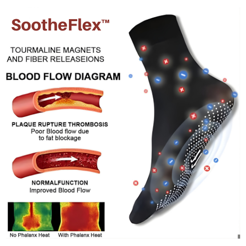 SootheFlex – Circulation Boosting Foot Massager