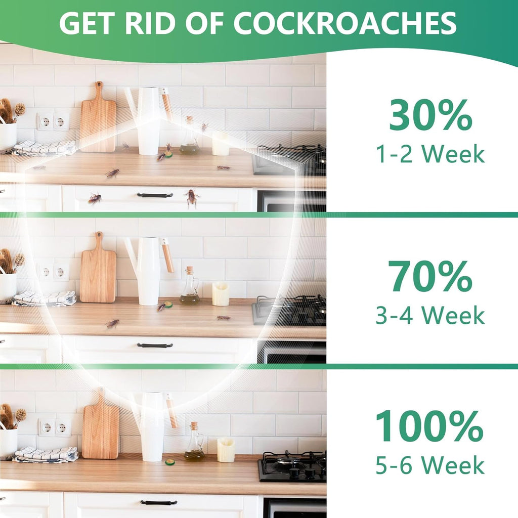 InsectBarrier – Roach Control Solution