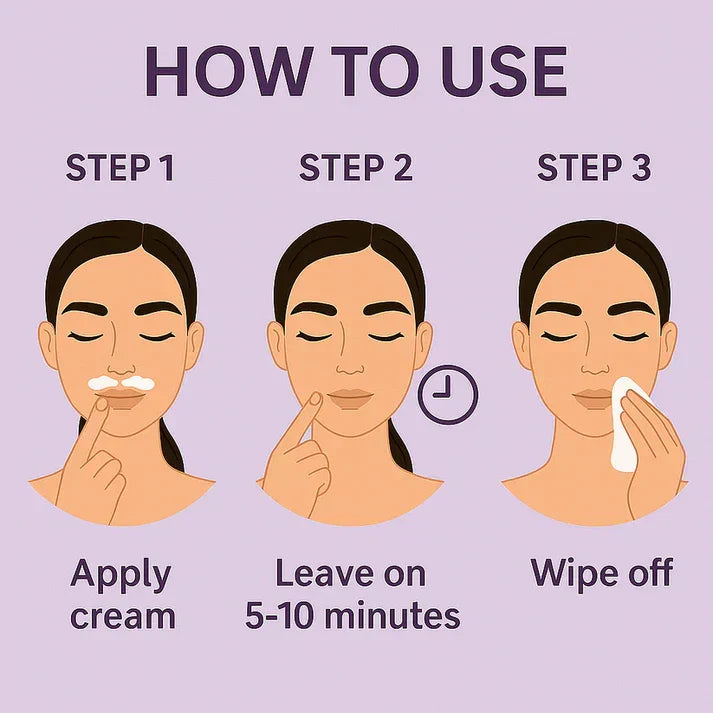 SilkAway – Silky Smooth Facial Hair Removal Cream