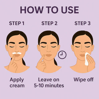 SilkAway – Silky Smooth Facial Hair Removal Cream