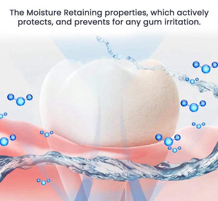 SureBond Adhesive - Durable Retention, Lasting Comfort