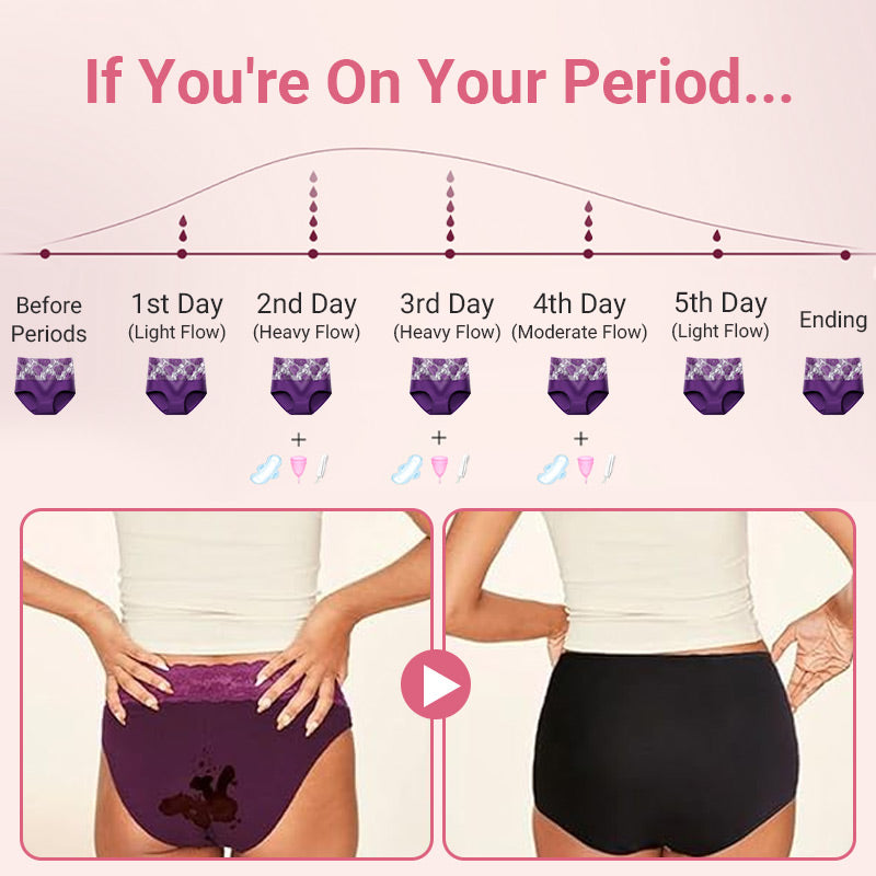 FlexiShape – High Waist Leak Proof Control Panties