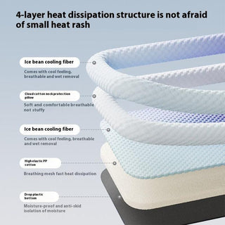 PawChill – Breathable Pet Cooling Mat