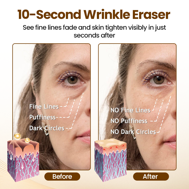 TimeGlow – Renewing 10s Wrinkle Serum