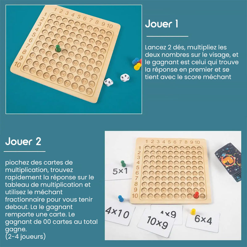 MathMaster – Multiplication Table