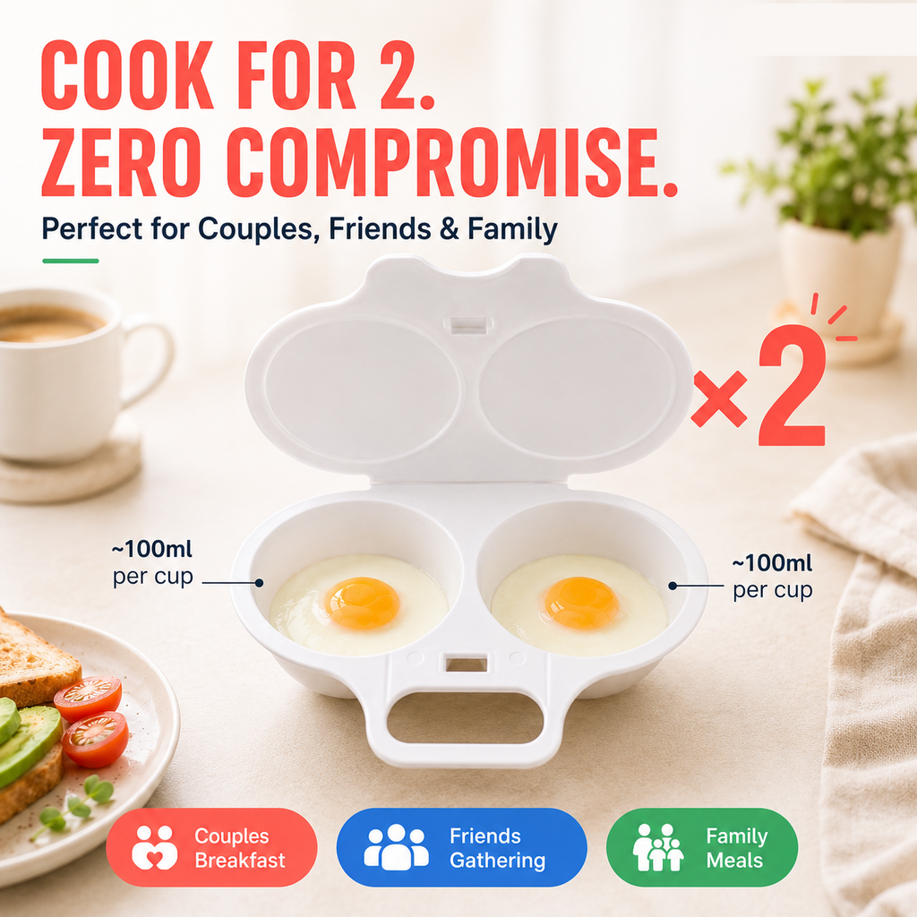 BreakfastPro – Dual-Cup Microwave Egg Cooker