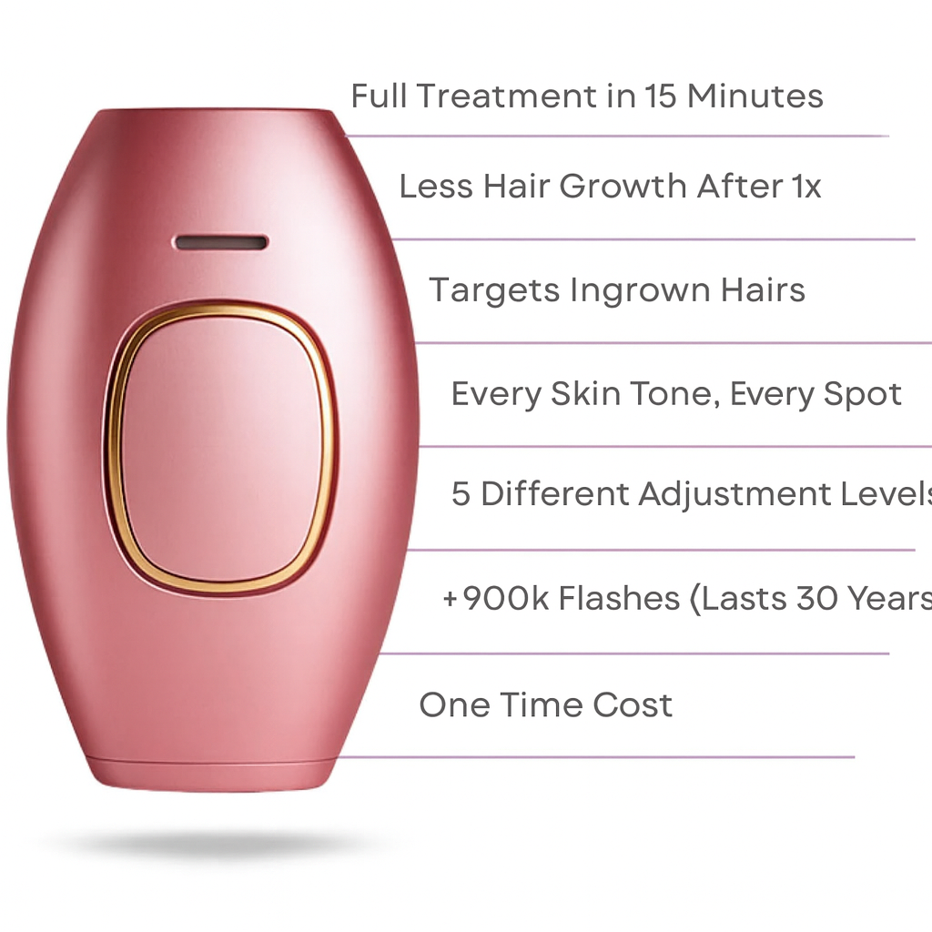 LumaGlow-IPL Hair Removal Device