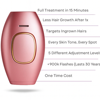 LumaGlow-IPL Hair Removal Device
