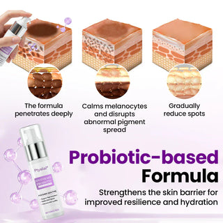 PureRadiance – Probiotic Brightening Face Serum With SPF Protection