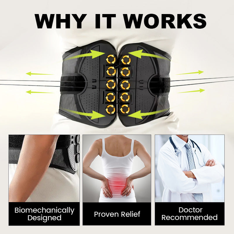 PowerPosture - Adjustable Back Stabilizer