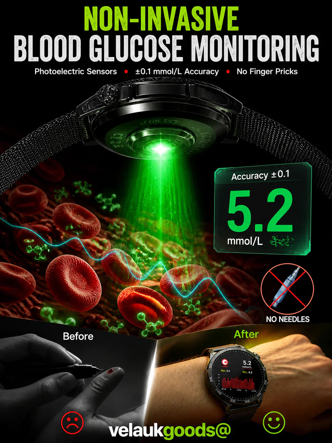 NovaTrack – Advanced Health Monitoring Smartwatch