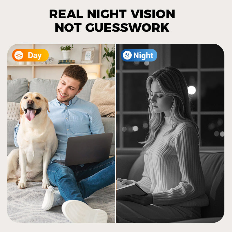 GuardCam – Smart Mini HD Security Camera