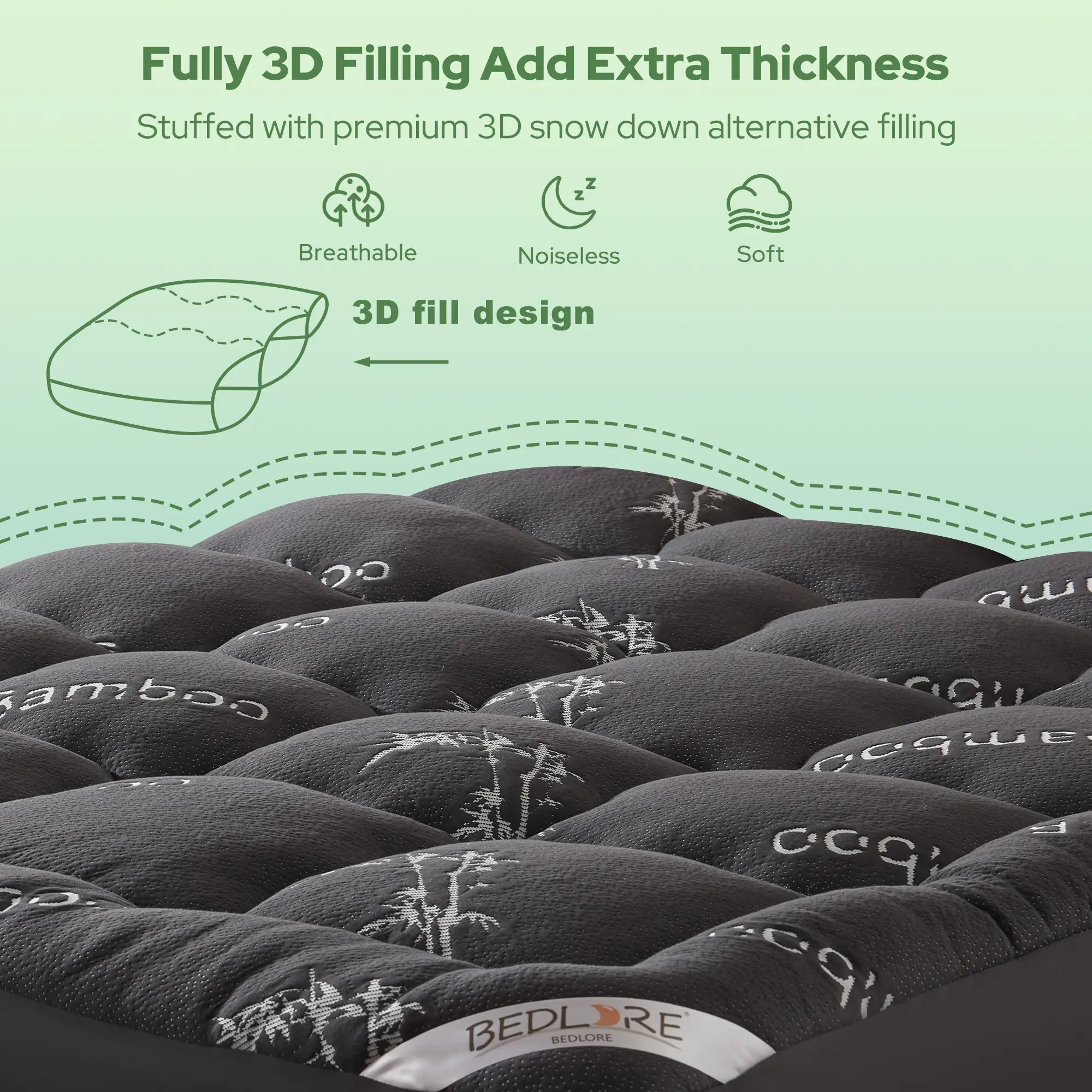AeroRest – Cooling Mattress Layer