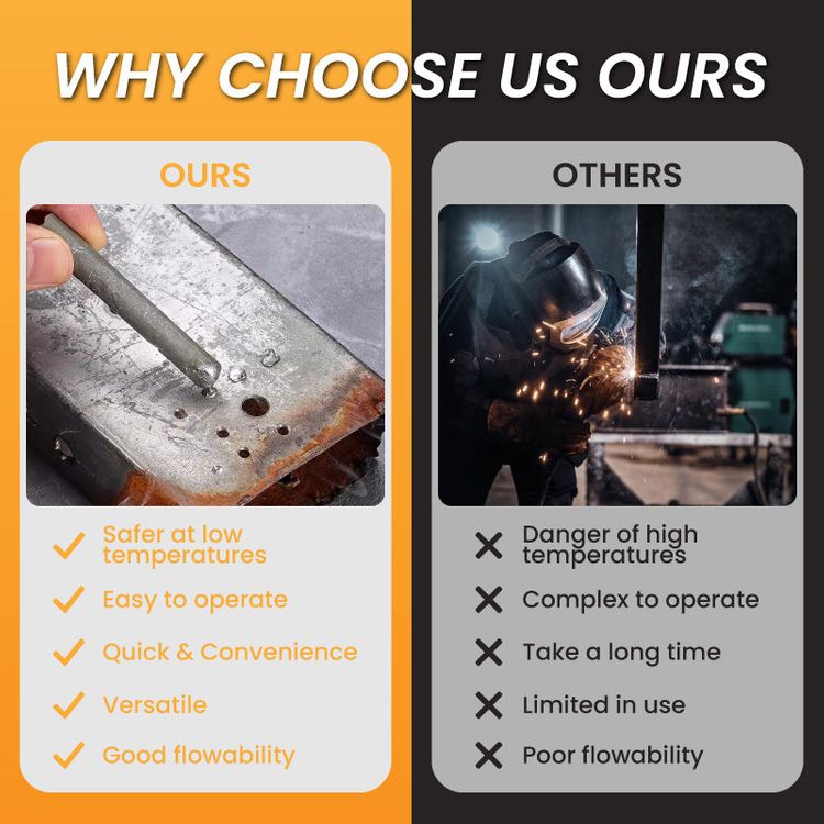 ThermaBond - Low Temperature Welding Rods