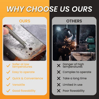 ThermaBond - Low Temperature Welding Rods