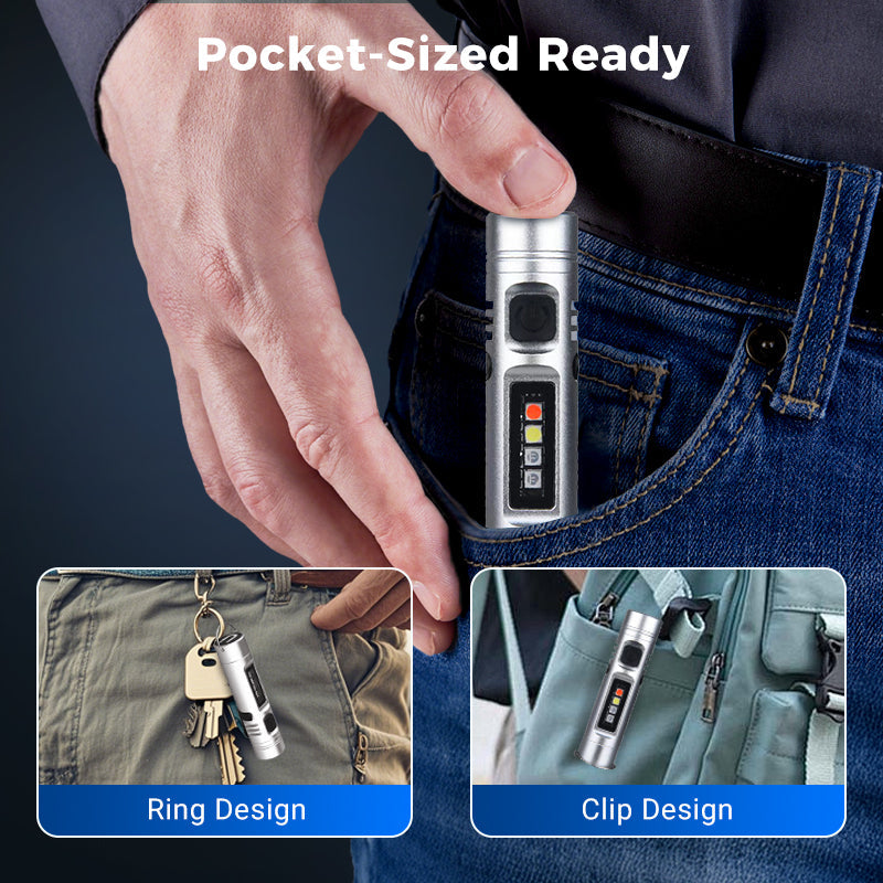 ProTorch – Ultra‑Bright Mini Flashlight