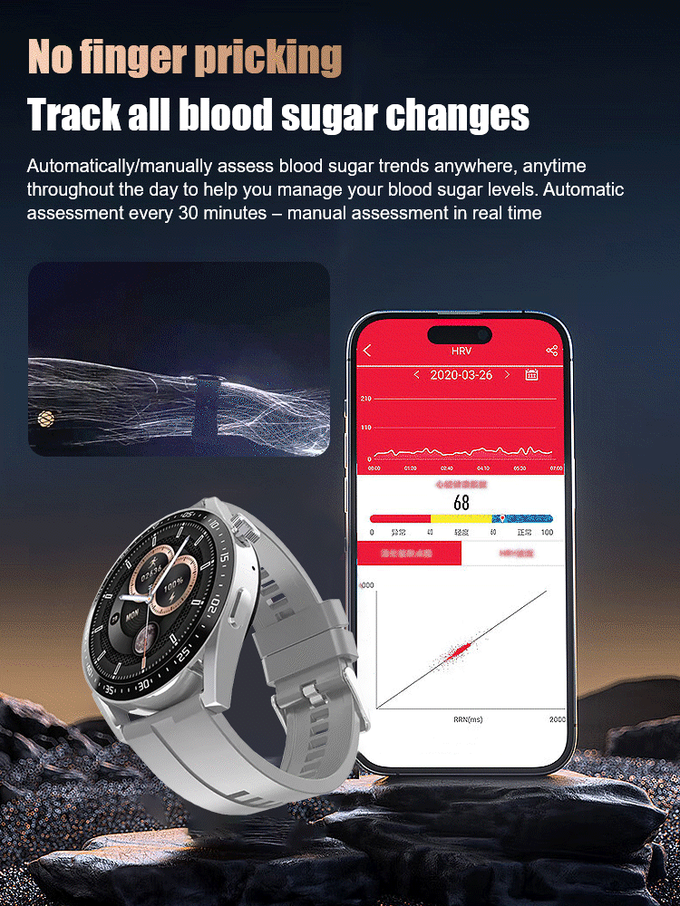 🔥🔥🔥HW Painless Blood Glucose ALL DAY Monitoring Smart Bluetooth Watch