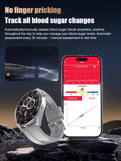 🔥🔥🔥HW Painless Blood Glucose ALL DAY Monitoring Smart Bluetooth Watch