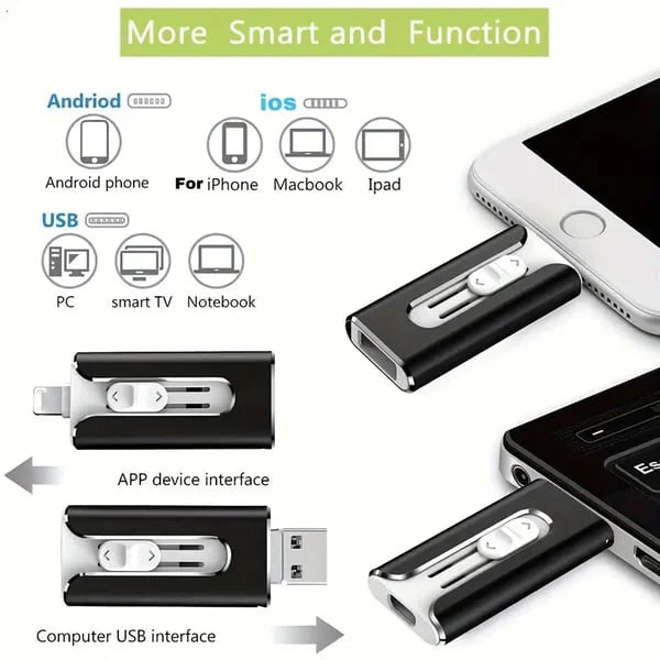 DataBridge – 4 in 1 Phone & Computer USB Drive