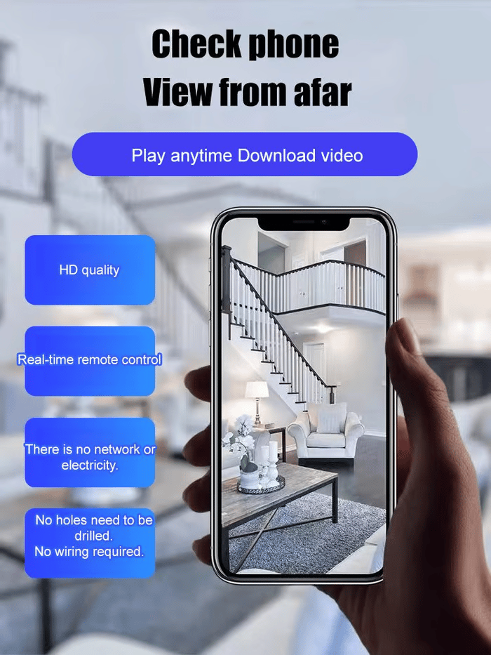 SecureView – 1080P Mini Smart Camera