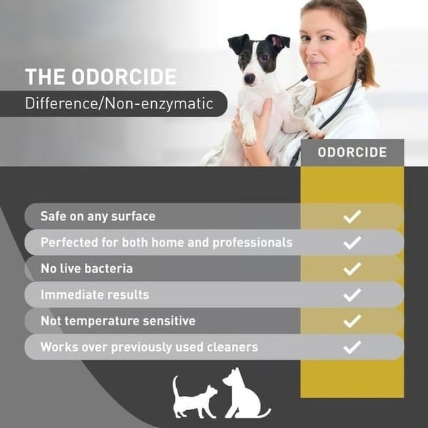 VetFresh – Dog Odor Eliminator, Safe for Pets & Home