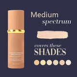 Vivaskin Hydrating Stick | Effortless Beauty Anytime