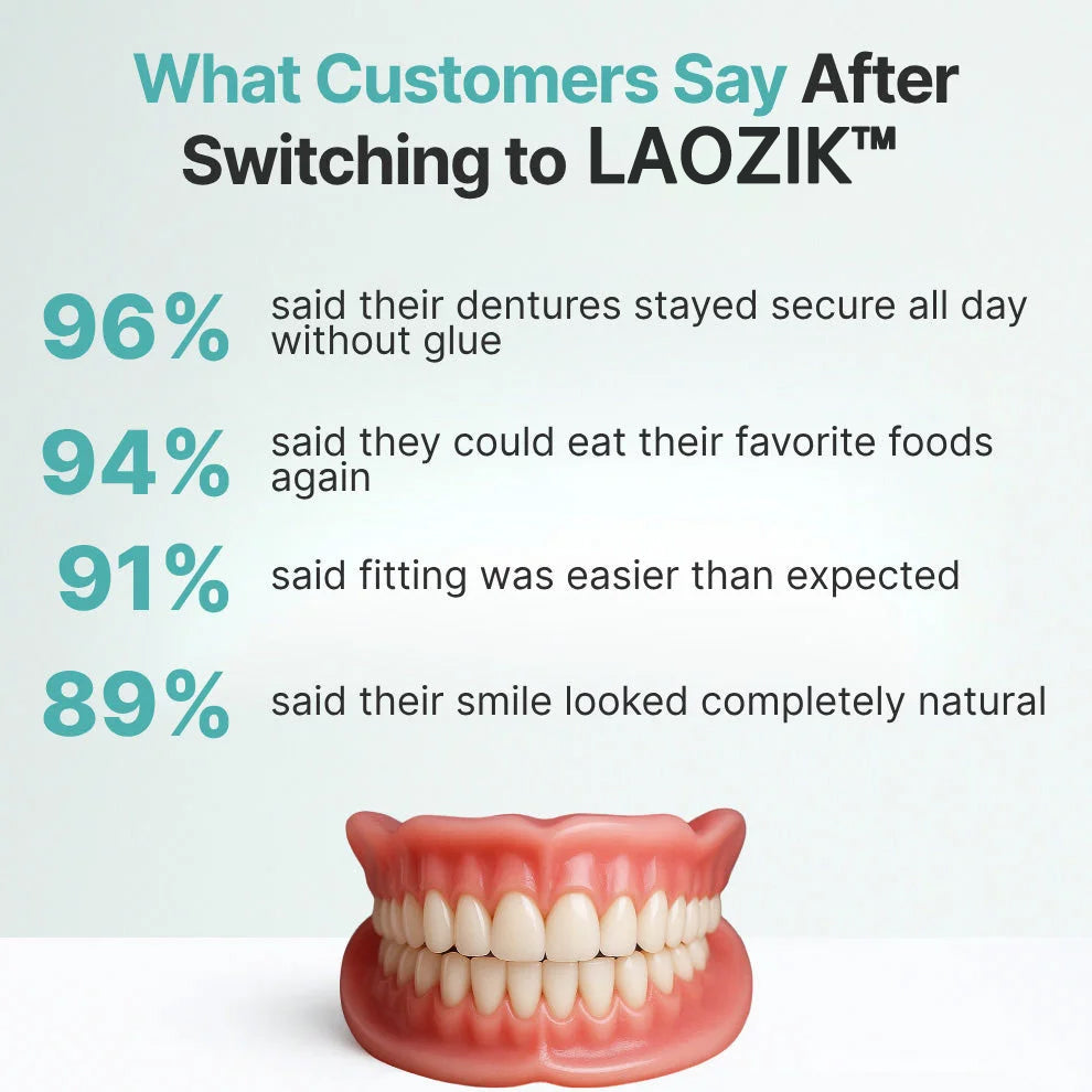 DentalKit - Natural Look and Feel Without the Dentist!