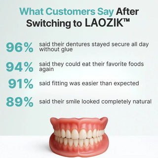 DentalKit - Natural Look and Feel Without the Dentist!