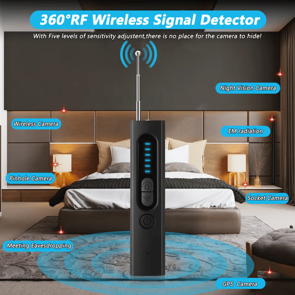 SecureScan – Hidden Camera Detector