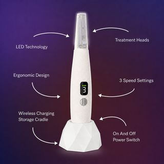 SilkSonic – Premium Facial Dermaplaning & Exfoliation Tool