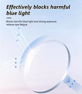VisionLite – Frameless High-Grade Reading Glasses