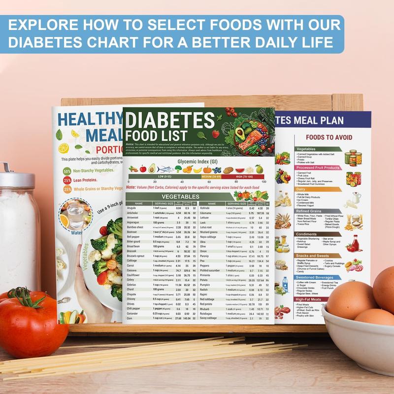 Glycease - Low-GI Food & Meal Planning System