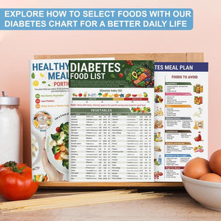Glycease - Low-GI Food & Meal Planning System