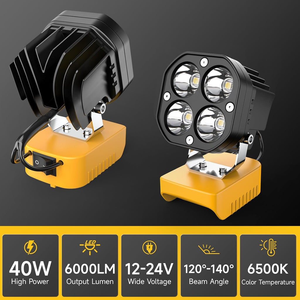 VoltBeam – Rechargeable LED Work Light