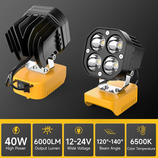 VoltBeam – Rechargeable LED Work Light