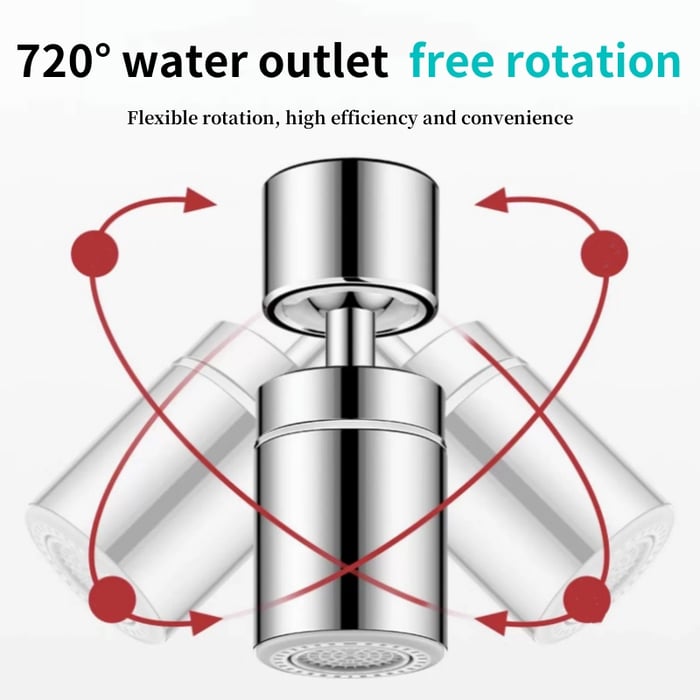 AquaFlex – Splash Proof Faucet Nozzle