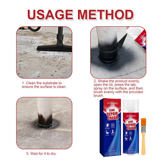 PatchMaster - Instant Waterproof Spray