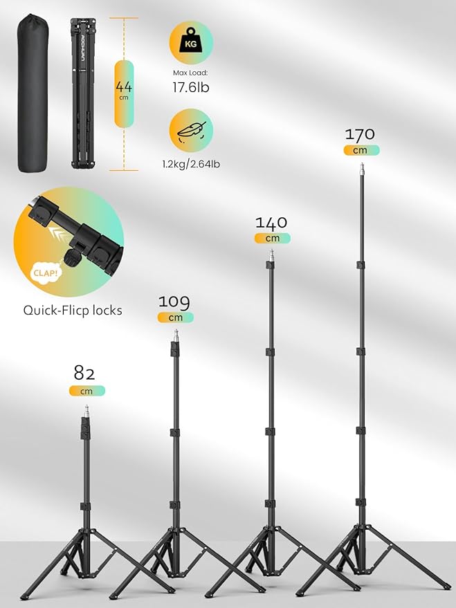 VisionGrip – SmartX Pro Gimbal & Camera Mount System