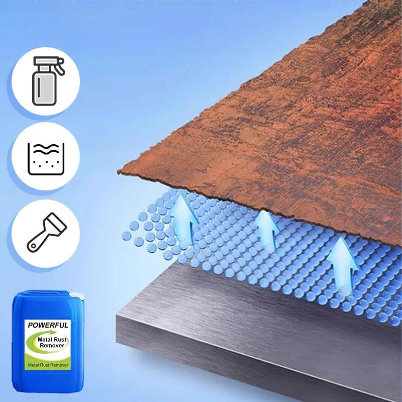 RustShield – Super Safe Metal Rust Remover