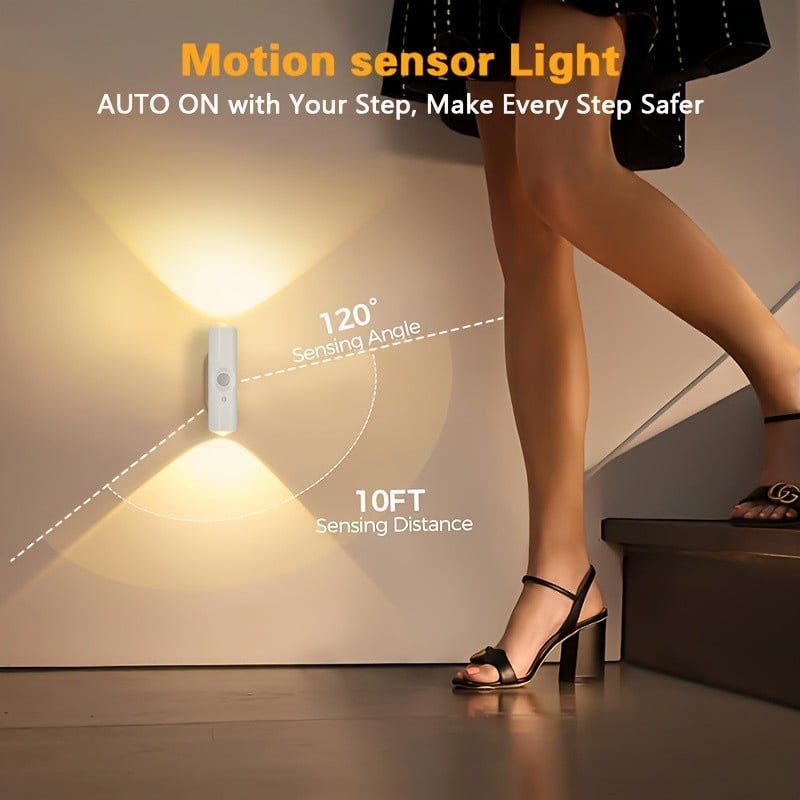 LumiSense – Smart Motion Sensor LED Ambient Light