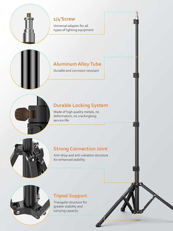 VisionGrip – SmartX Pro Gimbal & Camera Mount System